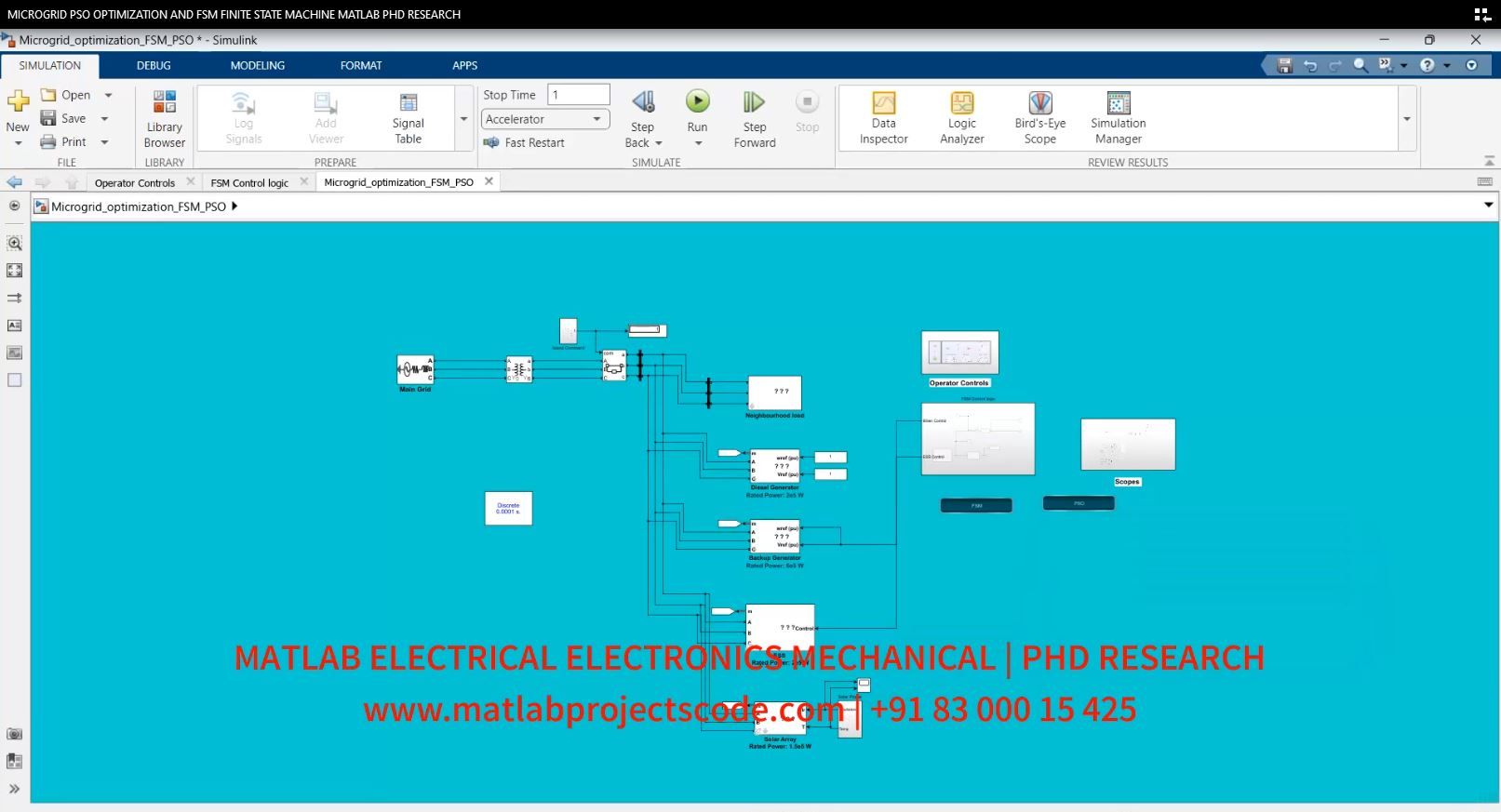 Microgrid Pso Optimization And Fsm Finite State Machine Matlab Phd Research project simulation thumbnail for Renewable Energy Engineering