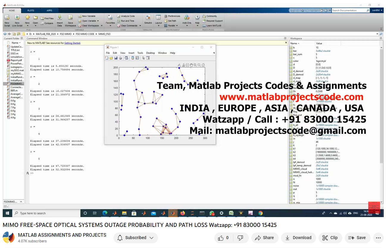 Mimo Free-Space Optical Systems Outage Probability And Path Loss-Matlab Simulink-Electrical Assignments-Projects-Phd Research project simulation thumbnail for Communication Systems Engineering