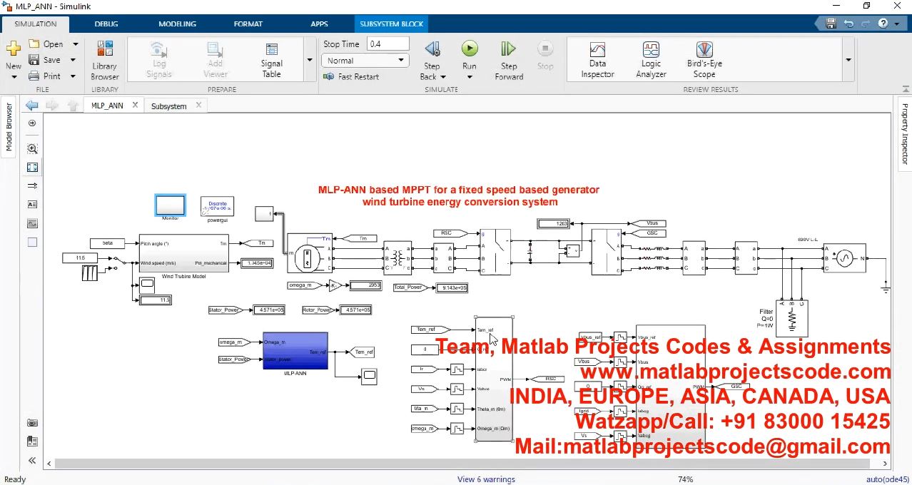 Mlp-Ann Based Mppt For A Fixed Speed Based Generator Wind Turbine Energy Conversion System project simulation thumbnail for Renewable Energy Engineering