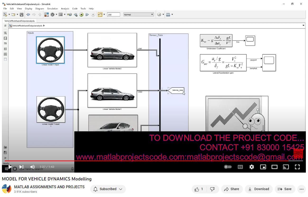 Model For Vehicle Dynamics Modelling project simulation thumbnail for Mechanical, EV and Mechatronics Engineering