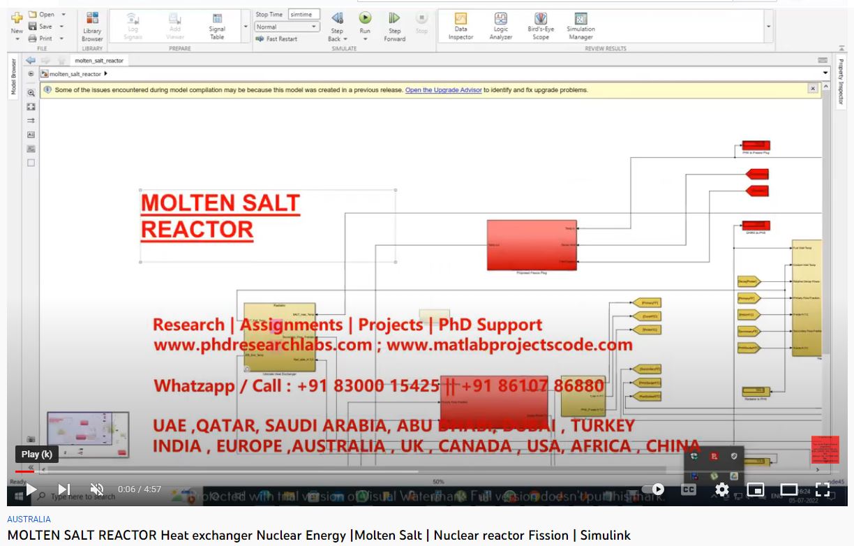 MOLTEN SALT REACTOR - Heat Exchanger - Nuclear Energy-MATLAB SIMULINK project simulation thumbnail for Communication Systems Engineering