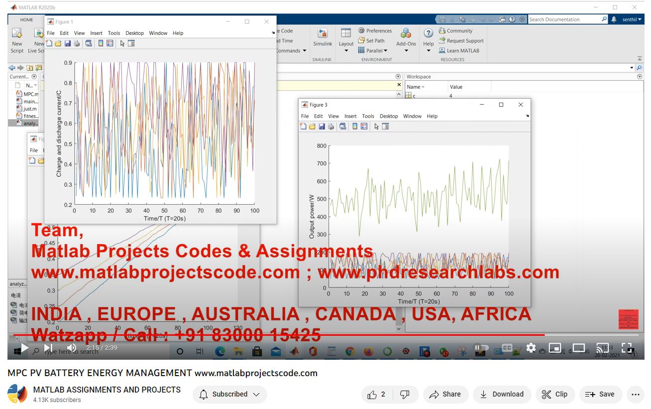 Mpc Pv Battery Energy Management project simulation thumbnail for Renewable Energy Engineering