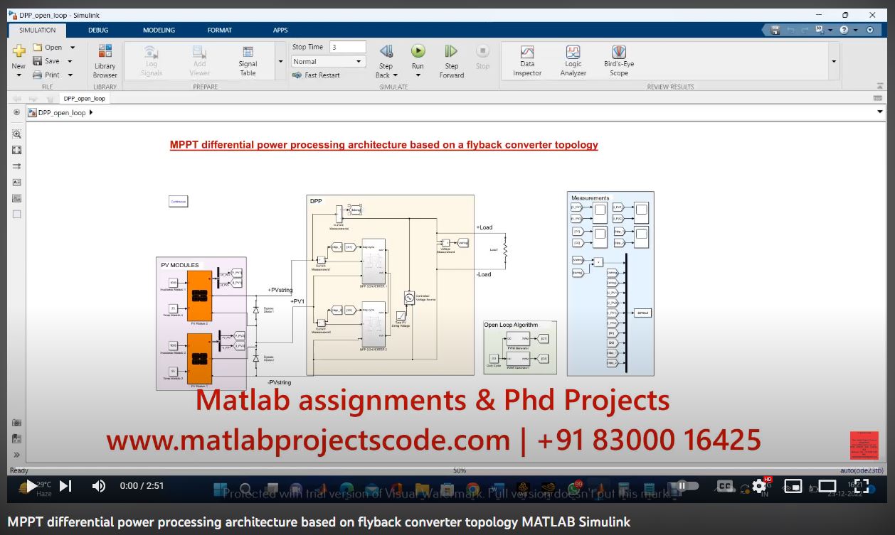 Mppt Differential Power Processing Architecture Based On Flyback Converter Topology Matlab Simulink project simulation thumbnail for Renewable Energy Engineering