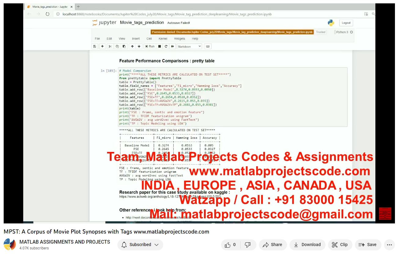 Mpst_A Corpus Of Movie Plot Synopses With Tags-Matlab Simulink-Electrical Assignments-Projects-Phd Research project simulation thumbnail for Electrical Engineering