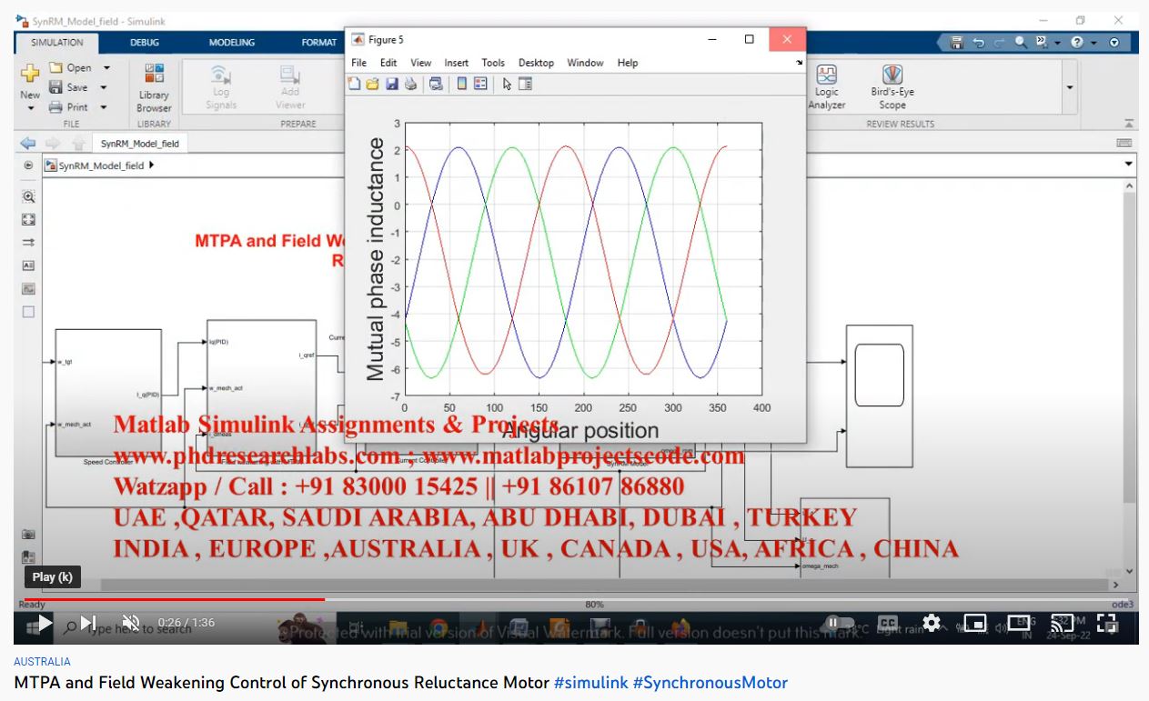 MTPA and Field Weakening Control of Synchronous Reluctance Motor project simulation thumbnail for Mechanical, EV and Mechatronics Engineering
