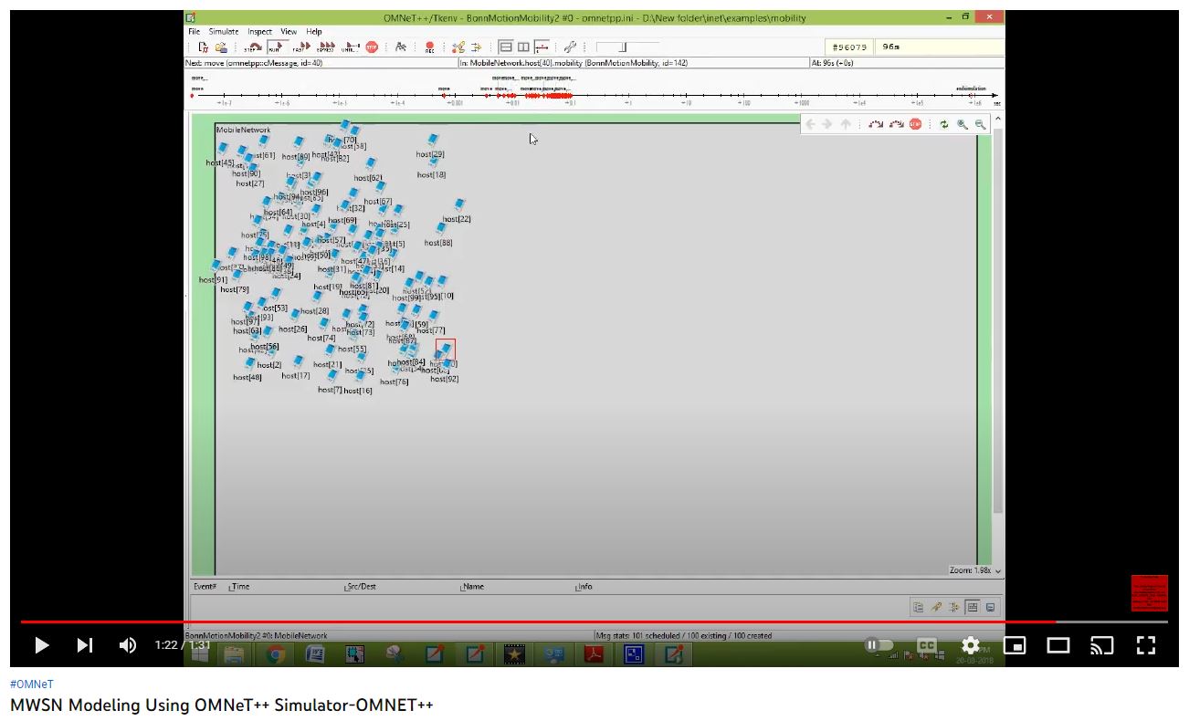 MWSN Modeling using OMNET++ Simulator-OMNET++ project thumbnail image