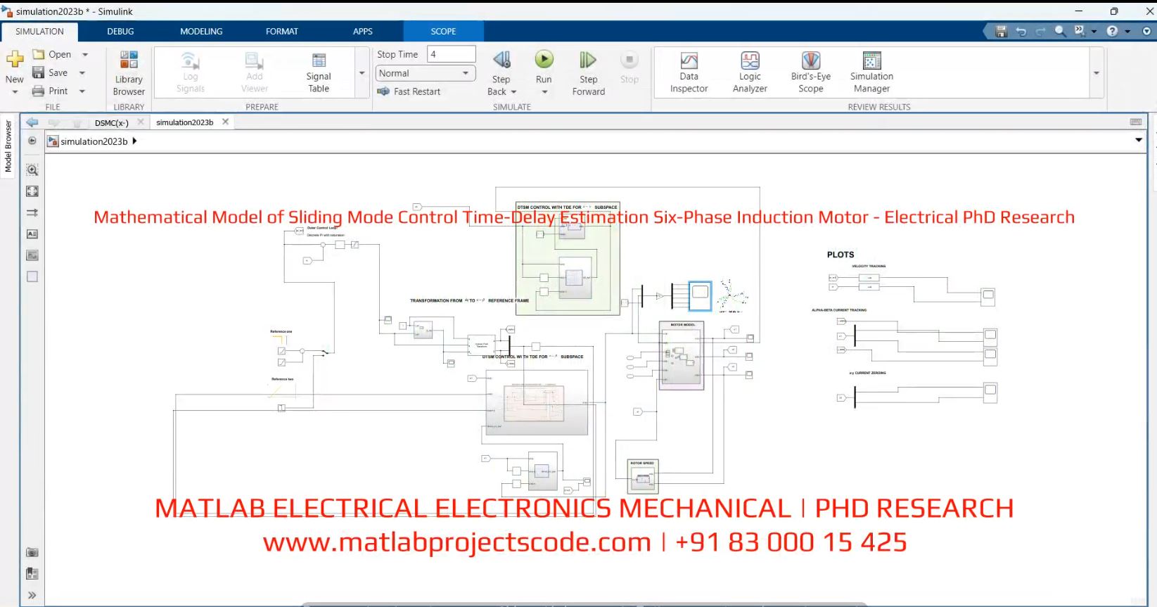 Mathematical Model Of Sliding Mode Control Time-Delay Estimation Six-Phase Induction Motor - Electrical Phd Research project simulation thumbnail for Mechanical, EV and Mechatronics Engineering