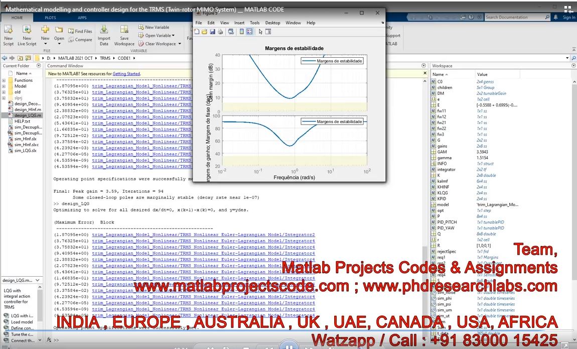 Mathematical Modelling And Controller Design For The Trms Twin-Rotor Mimo System - Matlab Code project thumbnail image