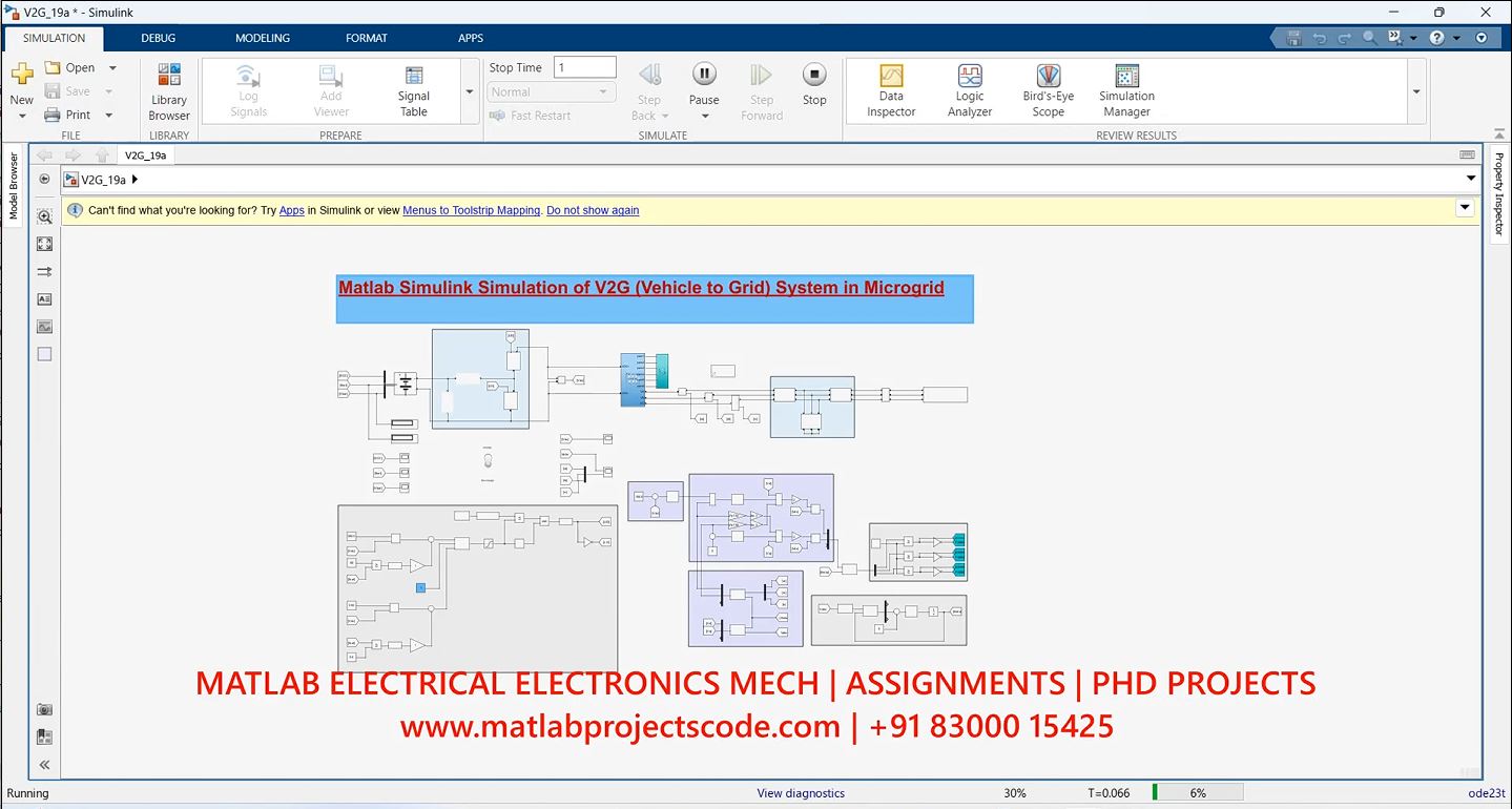 Matlab Simulink Simulation Of V2G Vehicle To Grid System In Microgrid - Phd Research project thumbnail image