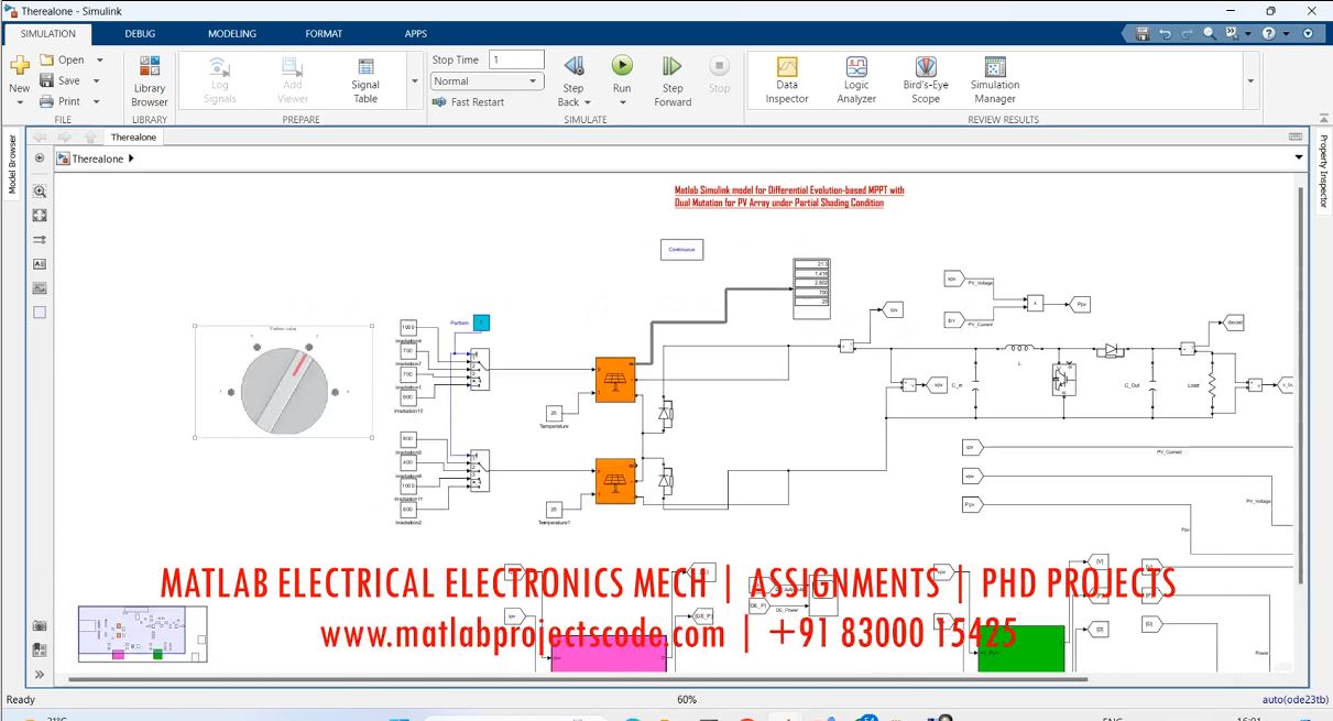 Matlab Simulink Model For Differential Evolution-Based Mppt With Dual Mutation For Pv Array Under Partial Shading Condition project simulation thumbnail for Electromagnetics and RF Engineering