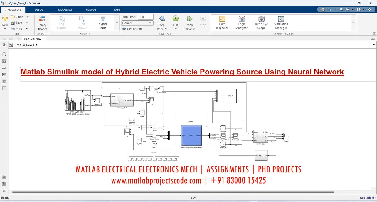 Matlab Simulink Model Of Hybrid Electric Vehicle Powering Source Using Neural Network-Electrical project simulation thumbnail for Renewable Energy Engineering