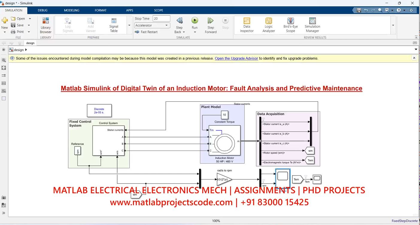 Matlab Simulink Of Digital Twin Of An Induction Motor Fault Analysis And Predictive Maintenance Closed Loop - Phd Research project simulation thumbnail for Mechanical, EV and Mechatronics Engineering