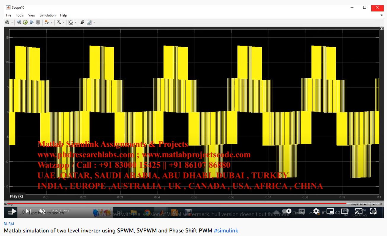 MATLAB Simulation of Two Level Inverter using SPWM, SVPWM and Phase Shift PWM project thumbnail image
