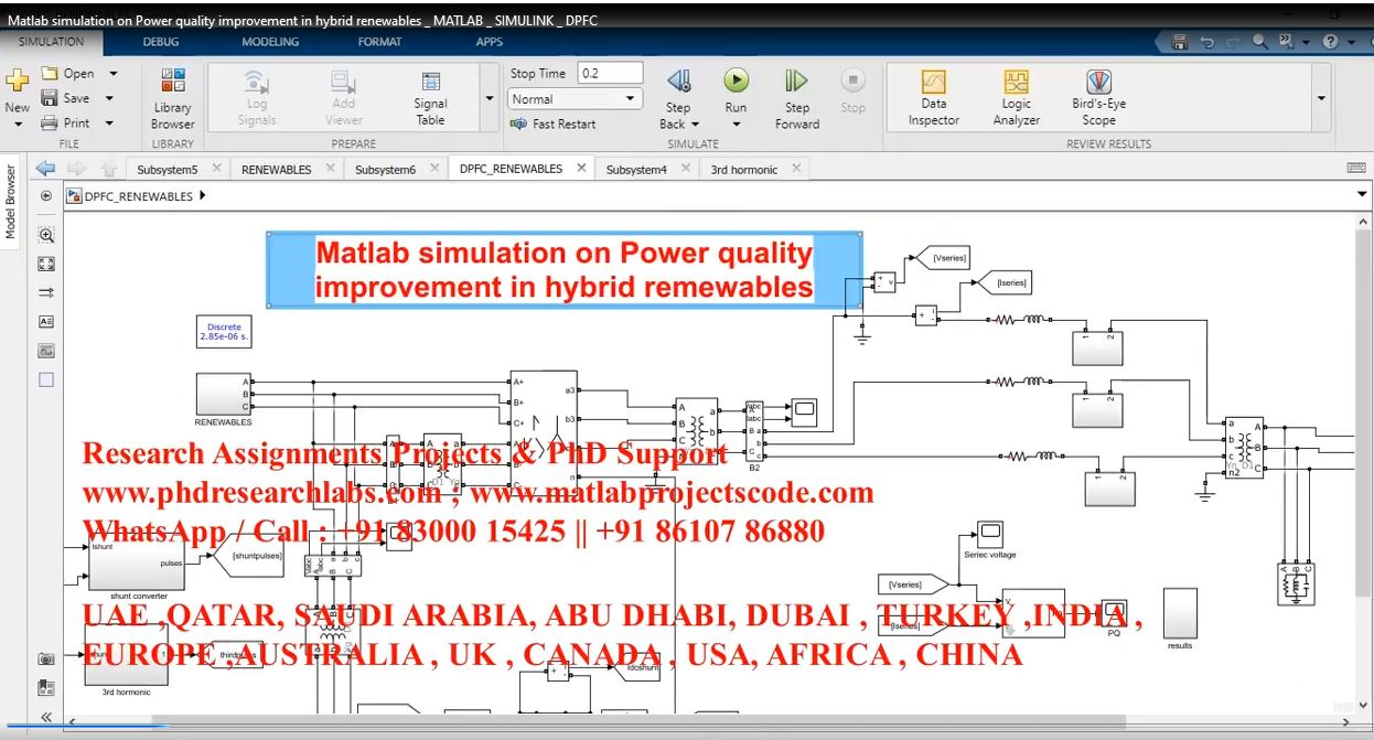 Matlab Simulation On Power Quality Improvement In Hybrid Renewables _ Matlab _ Simulink _ Dpfc project simulation thumbnail for Renewable Energy Engineering