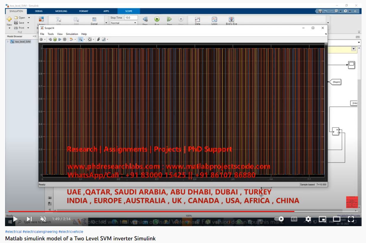MATLAB SIMULINK Model of a Two Level SVM Inverter SIMULINK project simulation thumbnail for Power Electronics Engineering