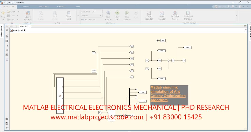 Matlab Simulink Simulation Of Ant Colony | MATLAB Project