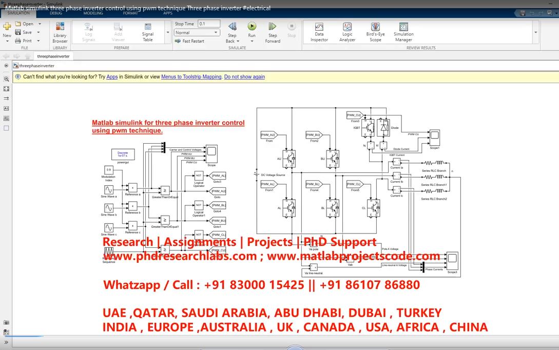 Matlab Simulink Three Phase Inverter Control Using Pwm Technique Three Phase Inverter project simulation thumbnail for Power Electronics Engineering