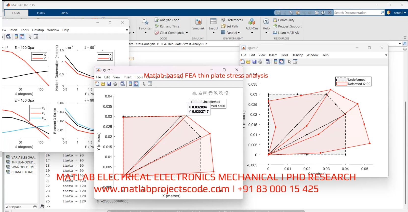 Matlab-Based Fea Thin Plate Stress Analysis project simulation thumbnail for FEA & CFD Engineering