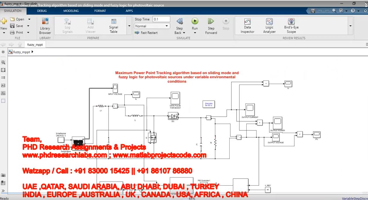 Maximum Power Point Tracking Algorithm Based On Sliding Mode And Fuzzy Logic For Photovoltaic Source project simulation thumbnail for Renewable Energy Engineering