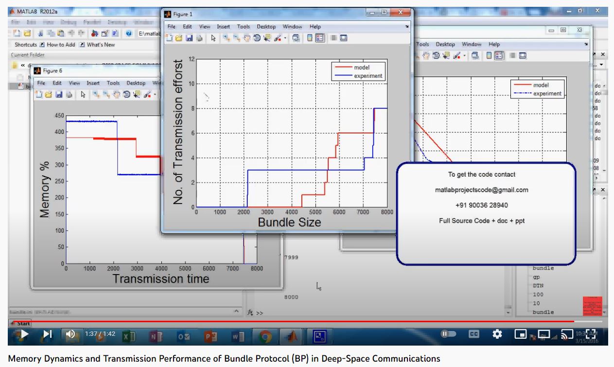 Memory Dynamics and Transmission Performance of Bundle Protocol (BP) in Deep-Space Communications project thumbnail image