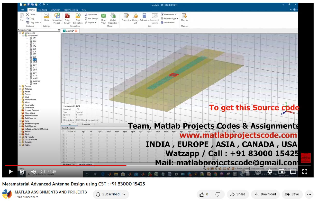 Metamaterial Advanced Antenna Design Using Cst project simulation thumbnail for Electromagnetics and RF Engineering