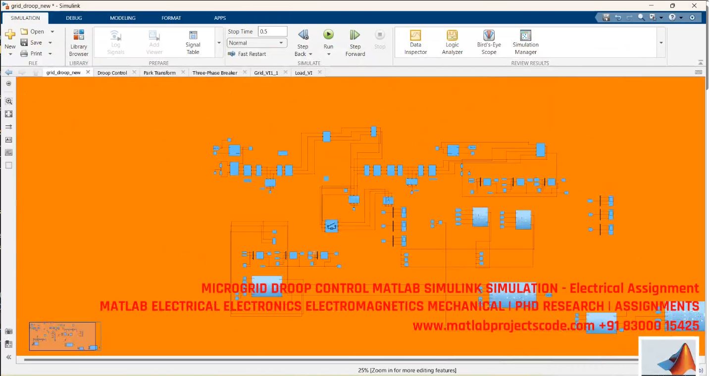 Microgrid Droop Control Strategy - Matlab | MATLAB Project