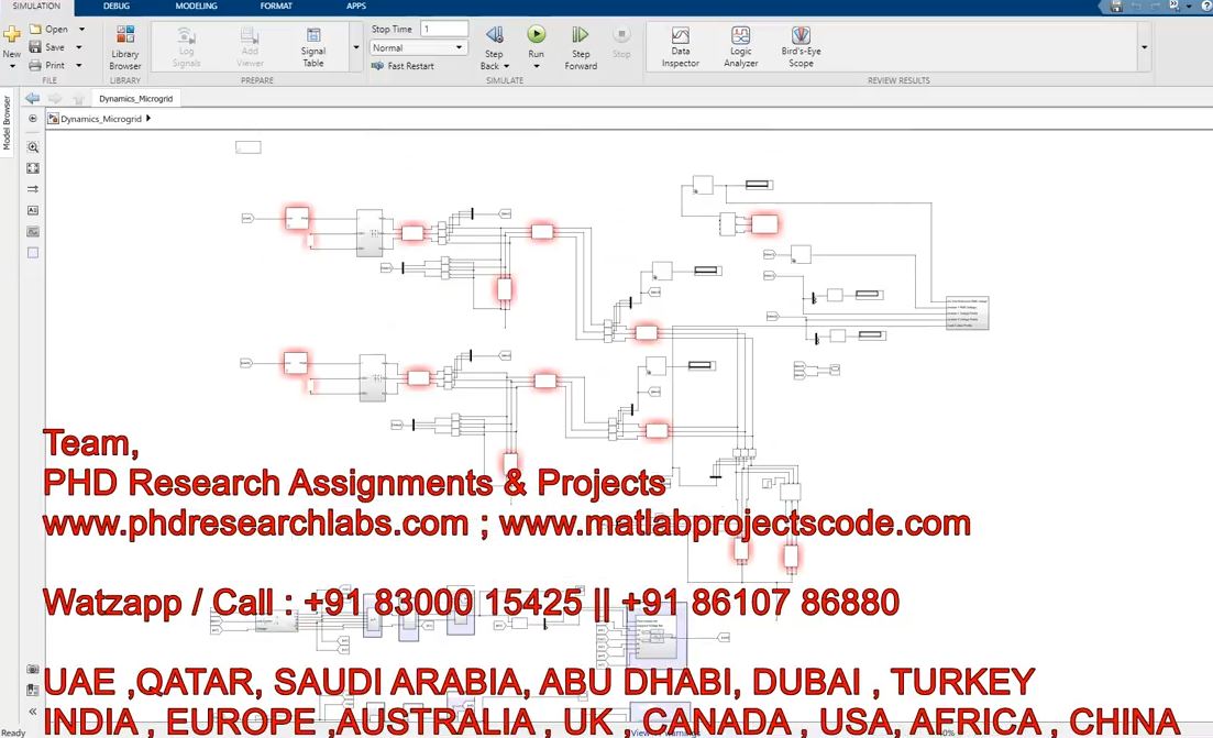 Microgrid Dynamics Simulink Model - Distributed Energy Resources - Islanded Mode Of Operation project simulation thumbnail for Renewable Energy Engineering