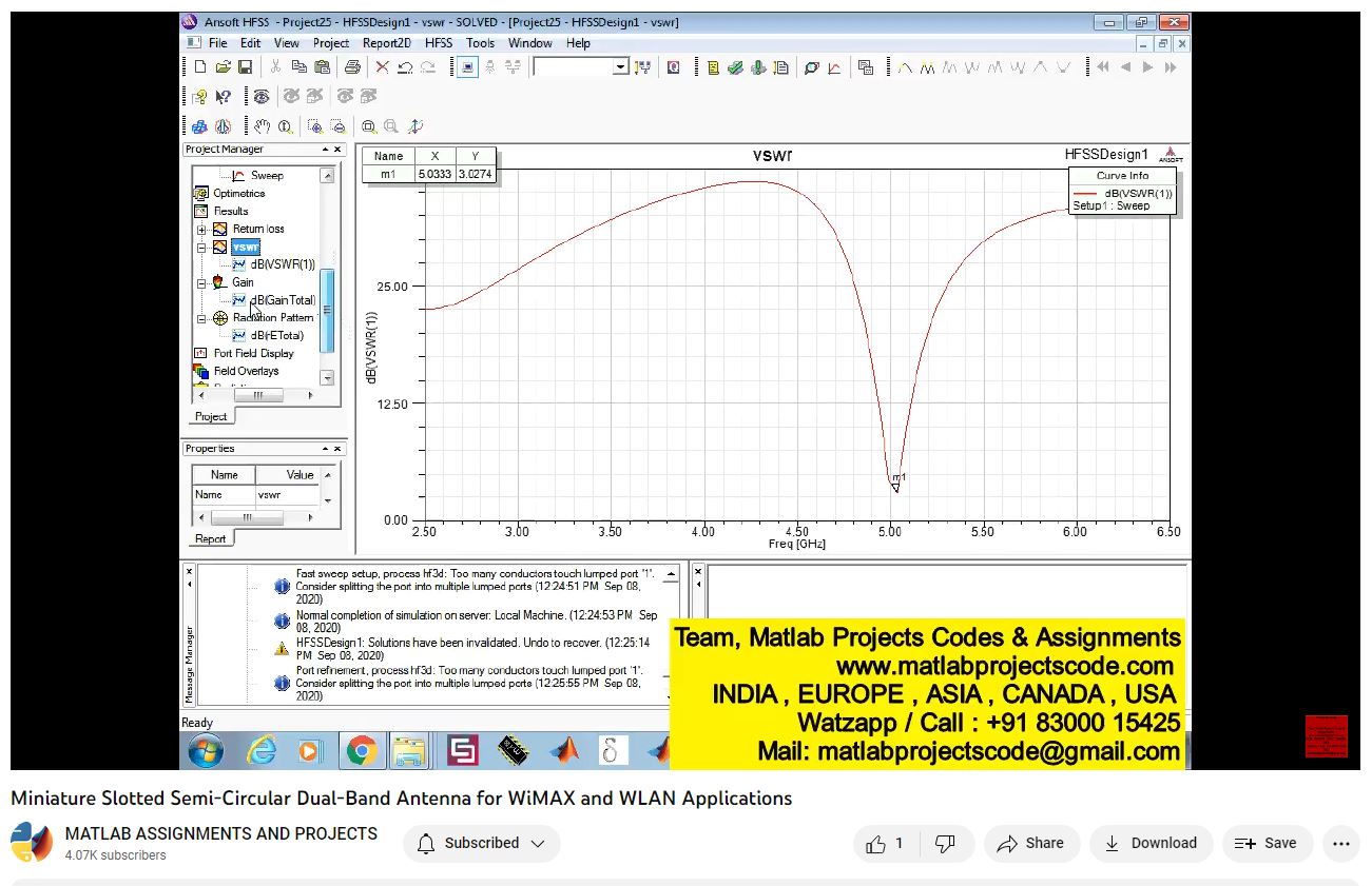 Miniature Slotted Semi-Circular Dual-Band Antenna For Wimax And Wlan Applications-Matlab Simulink-Electrical Assignments-Projects-Phd Research project simulation thumbnail for Electromagnetics and RF Engineering