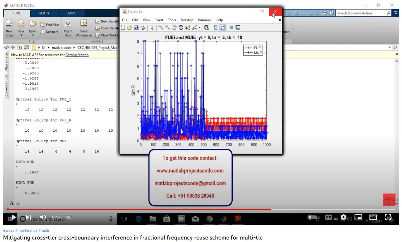 Mitigating Cross-Tier Cross-Boundary Interference in Fractional Frequency Reuse Scheme for Multi-Tie project simulation thumbnail for Electromagnetics and RF Engineering