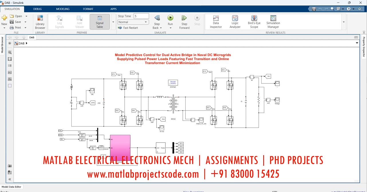 Model Predictive Control For Dual Active Bridge In Naval Dc Microgrids - Matlab Simulink Simulation project simulation thumbnail for Renewable Energy Engineering