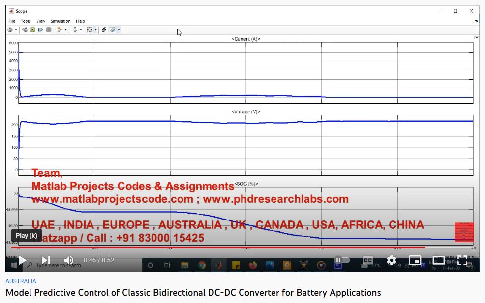 Model Predictive Control of Classic | MATLAB Project