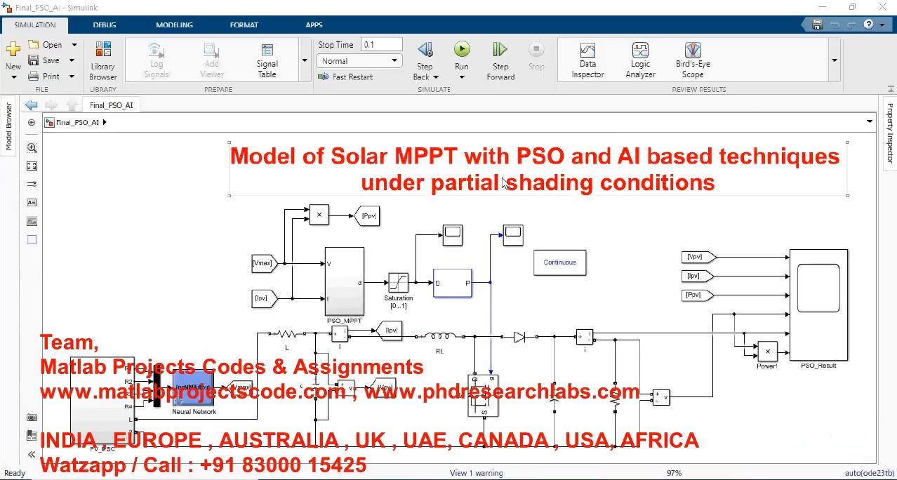 Model Of Solar Mppt With Pso And Ai Based | MATLAB Project
