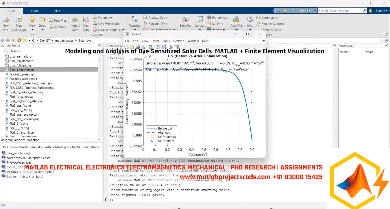 Modeling And Analysis Of Dye-Sensitized Solar Cells Matlab Finite Element Visualization project thumbnail image