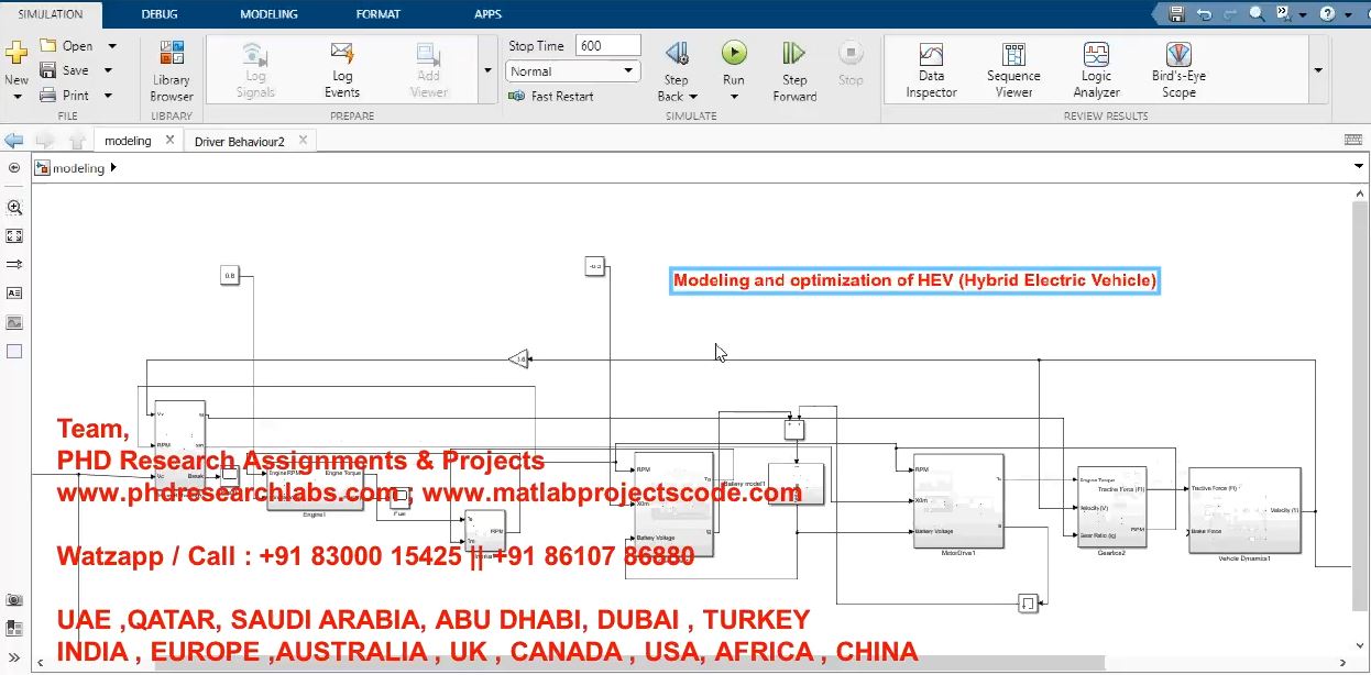Modeling And Optimization Of Hev Hybrid Electric Vehicle project thumbnail image