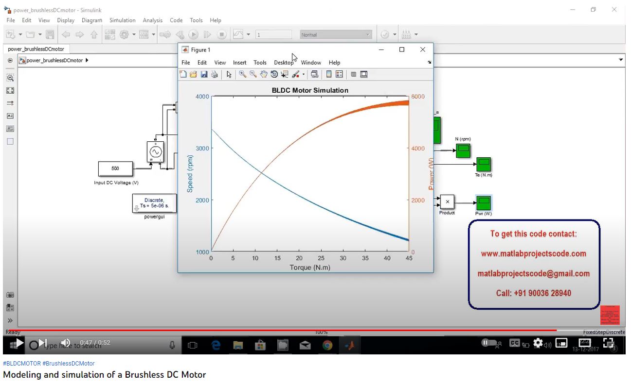 Modeling and Simulation of a Brushless DC Motor project simulation thumbnail for Mechanical, EV and Mechatronics Engineering