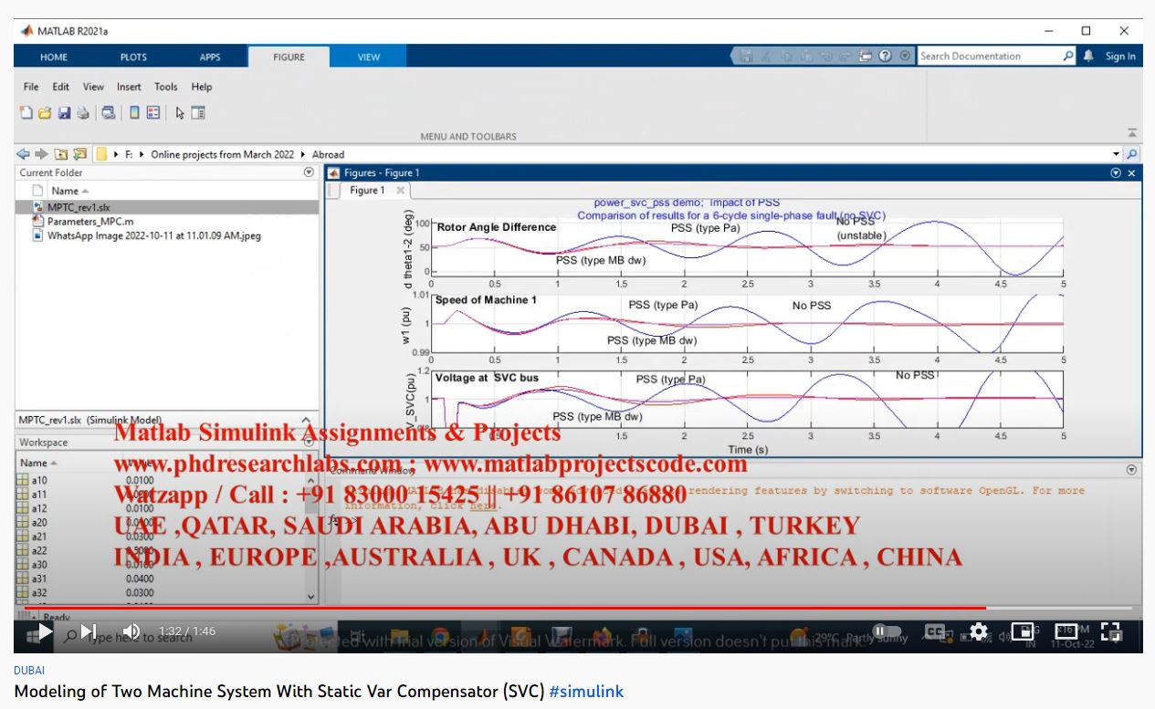 Modeling of Two Machine System with Static Var Compensator (SVC) project thumbnail image