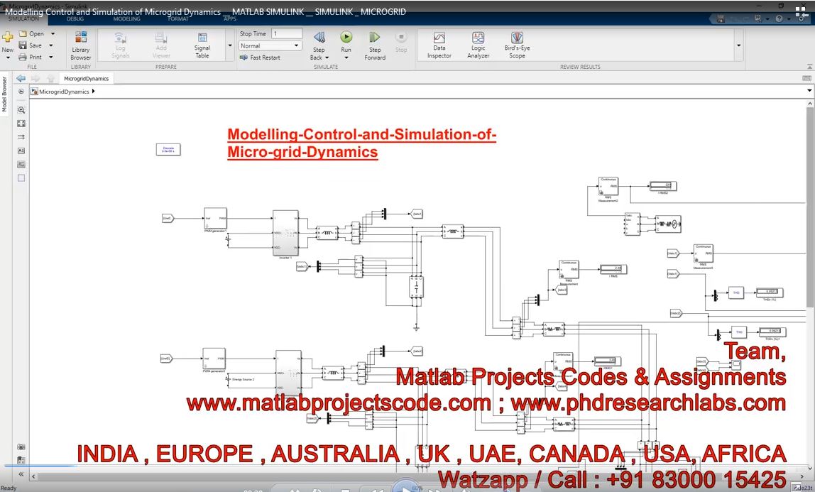 Modelling Control And Simulation Of Microgrid Dynamics __ Matlab Simulink __ Simulink _ Microgrid project simulation thumbnail for Renewable Energy Engineering