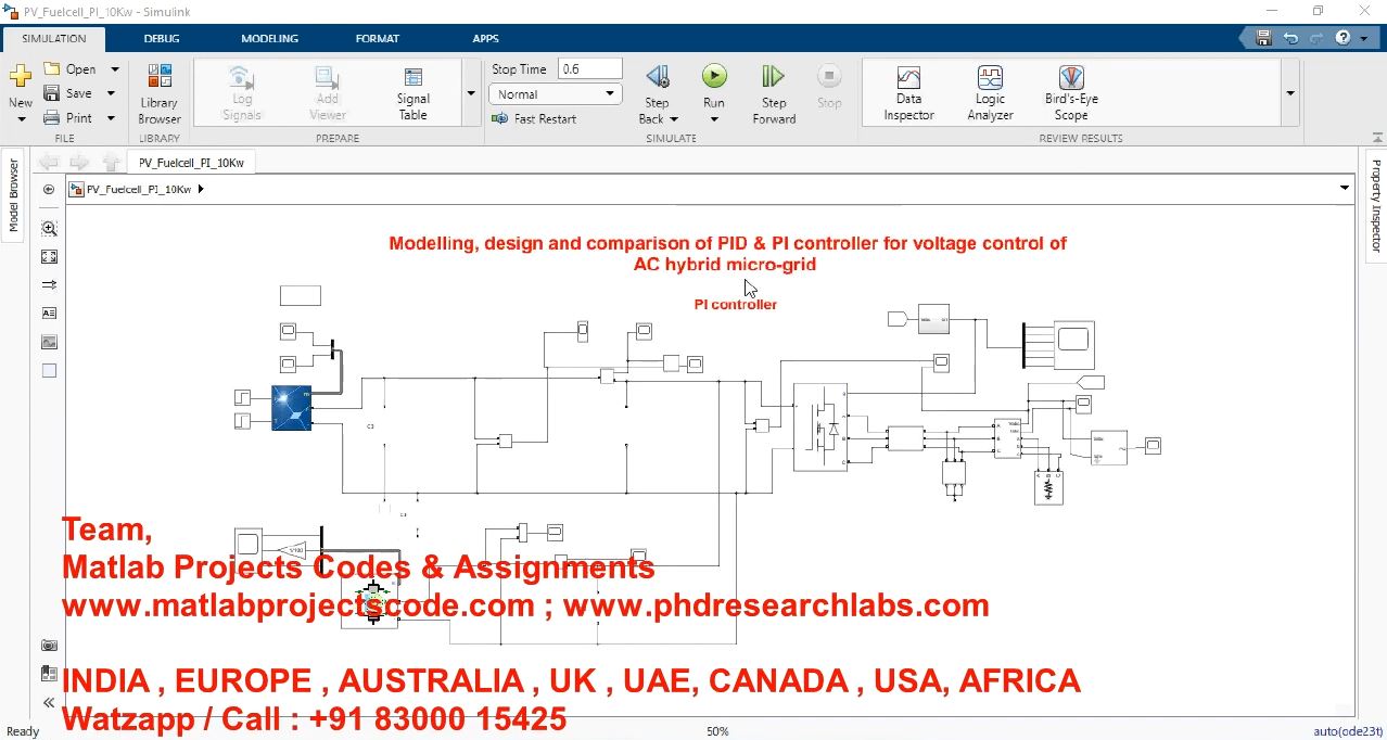 Modelling Design And Comparison Of Pid Pi Controller For Voltage Control Of Ac Hybrid Micro-Grid project thumbnail image