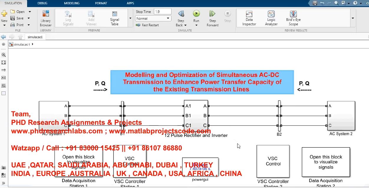Modelling And Optimization Of Simultaneous Ac-Dc Transmission To Enhance Power Transfer Capacity project simulation thumbnail for Renewable Energy Engineering