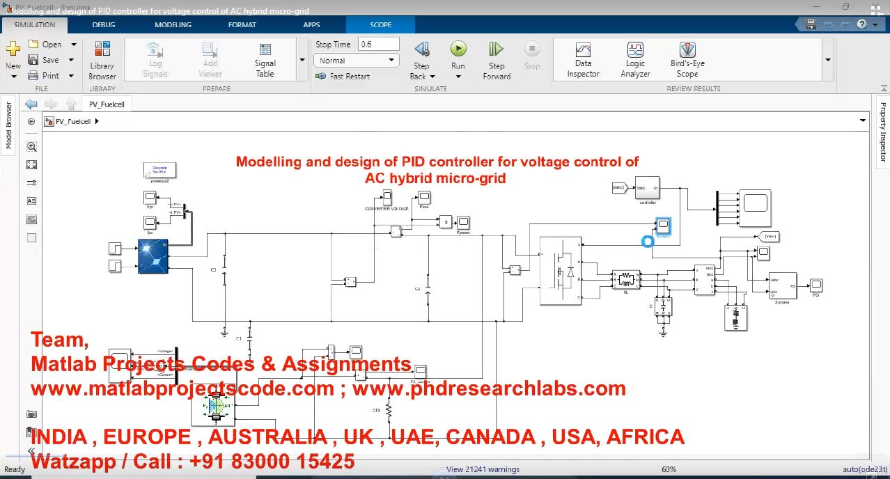 Modelling And Design Of Pid Controller For Voltage Control Of Ac Hybrid Micro-Grid project simulation thumbnail for Control Systems Engineering