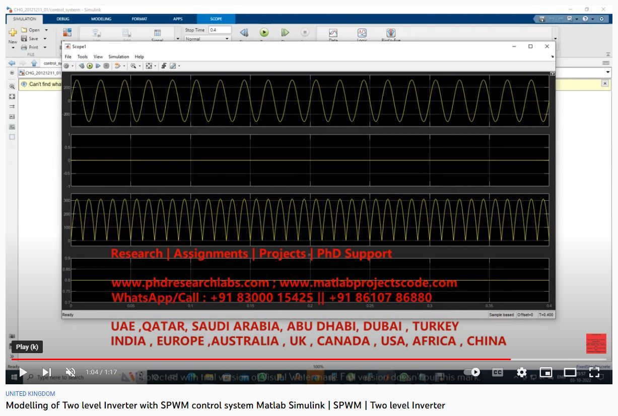 Modelling of Two Level Inverter with SPWM Control System MATLAB SIMULINK project simulation thumbnail for Power Electronics Engineering