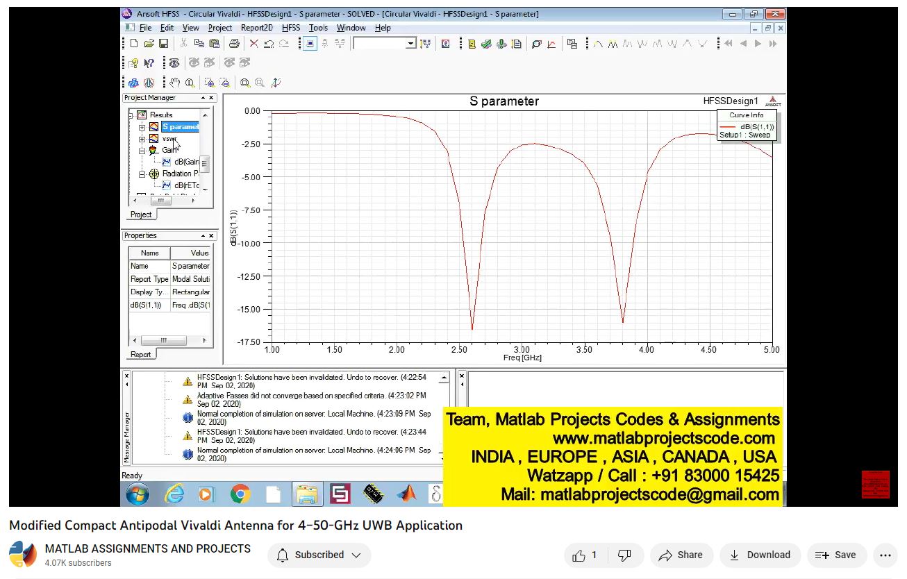 Modified Compact Antipodal Vivaldi Antenna For 4 50-Ghz Uwb Application-Antenna-Electrical Assignments-Projects-Phd Research project simulation thumbnail for Electromagnetics and RF Engineering