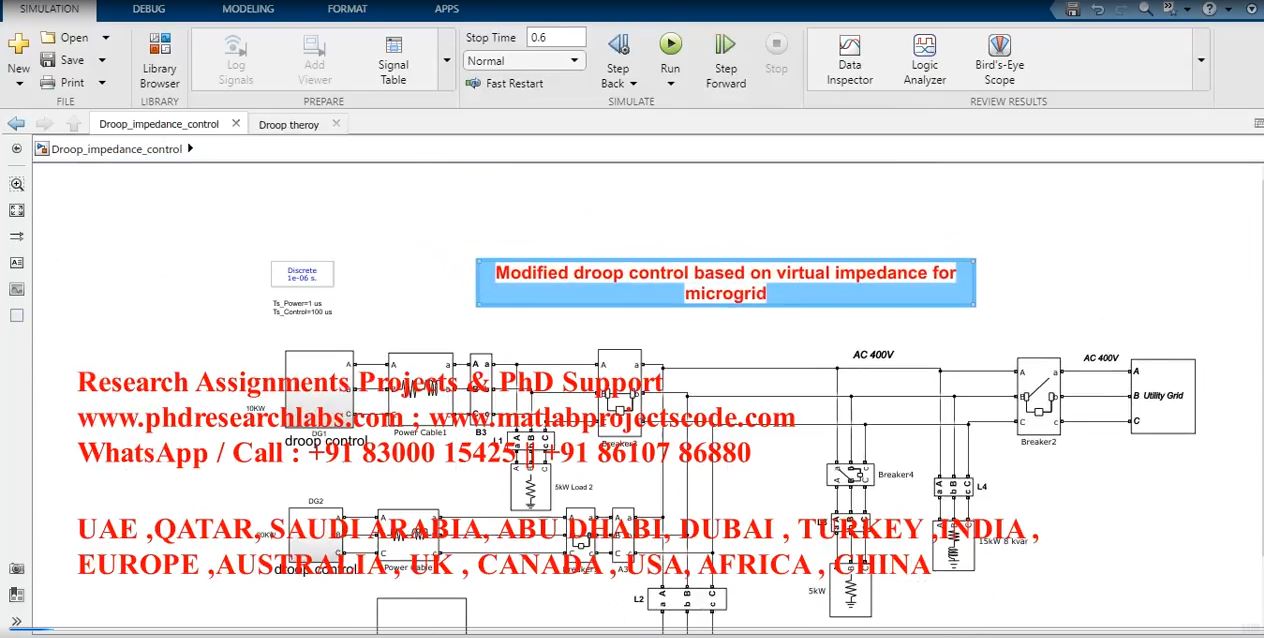 Modified Droop Control Based On Virtual Impedance For Microgrid _ Matlab _ Simulink _ Droop Control project simulation thumbnail for Renewable Energy Engineering
