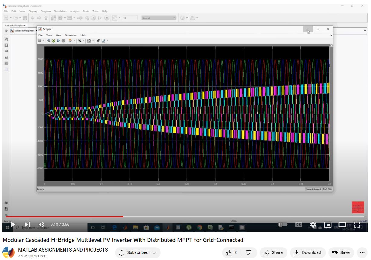 Modular Cascaded H-Bridge Multilevel Pv Inverter With Distributed Mppt For Grid-Connected project simulation thumbnail for Renewable Energy Engineering