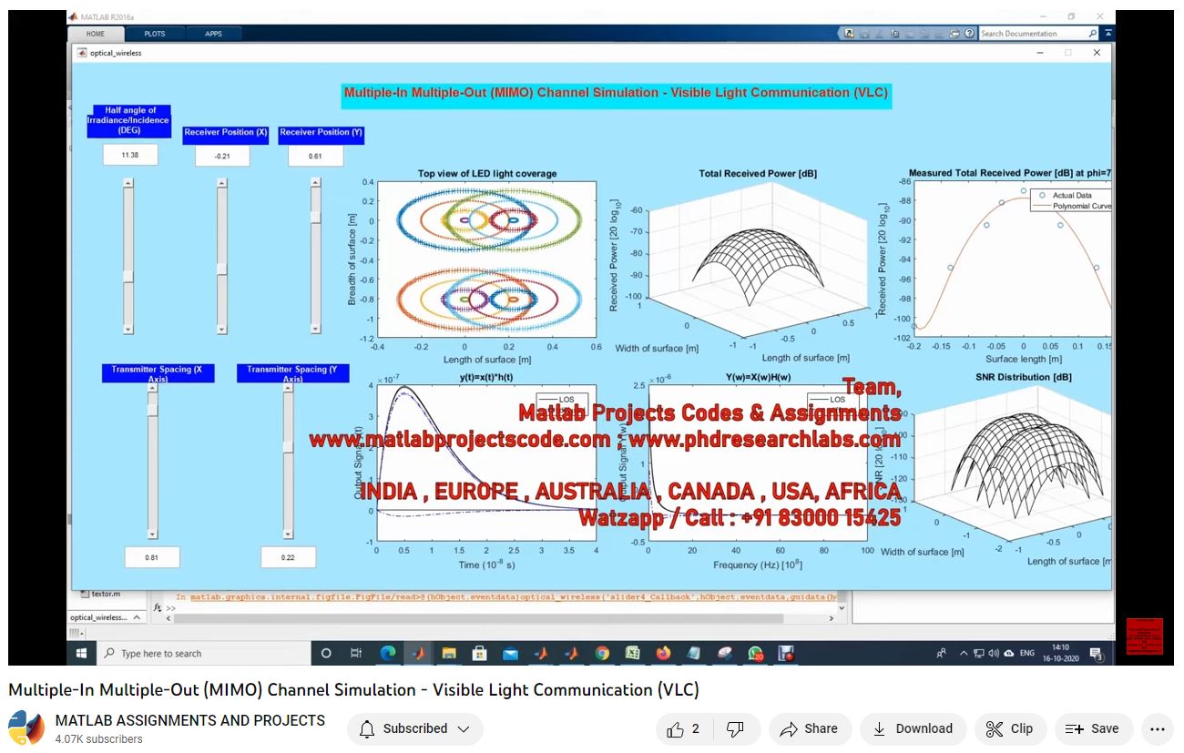 Multiple-In Multiple-Out Mimo Channel Simulation - Visible Light Communication Vlc -Matlab Simulink-Electrical Assignments-Projects-Phd Research project thumbnail image