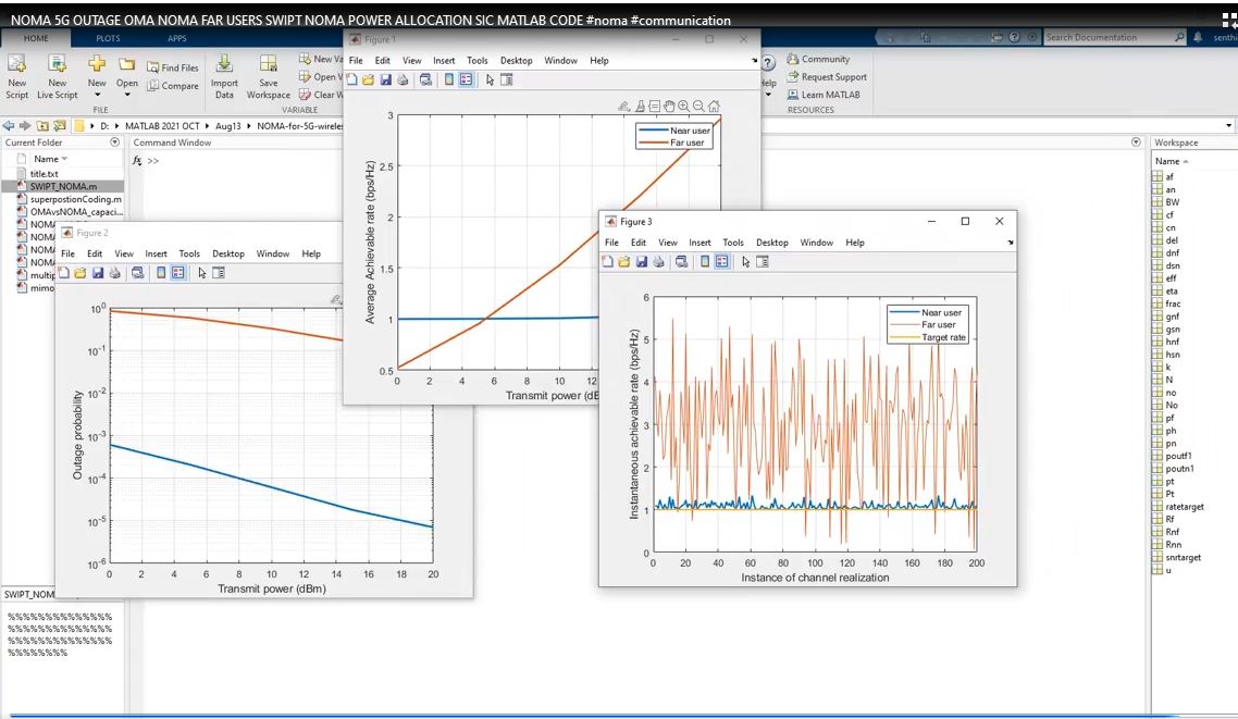 Noma 5G Outage Oma Noma Far Users Swipt Noma Power Allocation Sic Matlab Code project simulation thumbnail for Electromagnetics and RF Engineering
