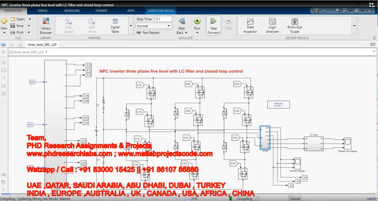 Npc Inverter Three Phase Five Level With Lc Filter And Closed Loop Control project simulation thumbnail for Power Electronics Engineering