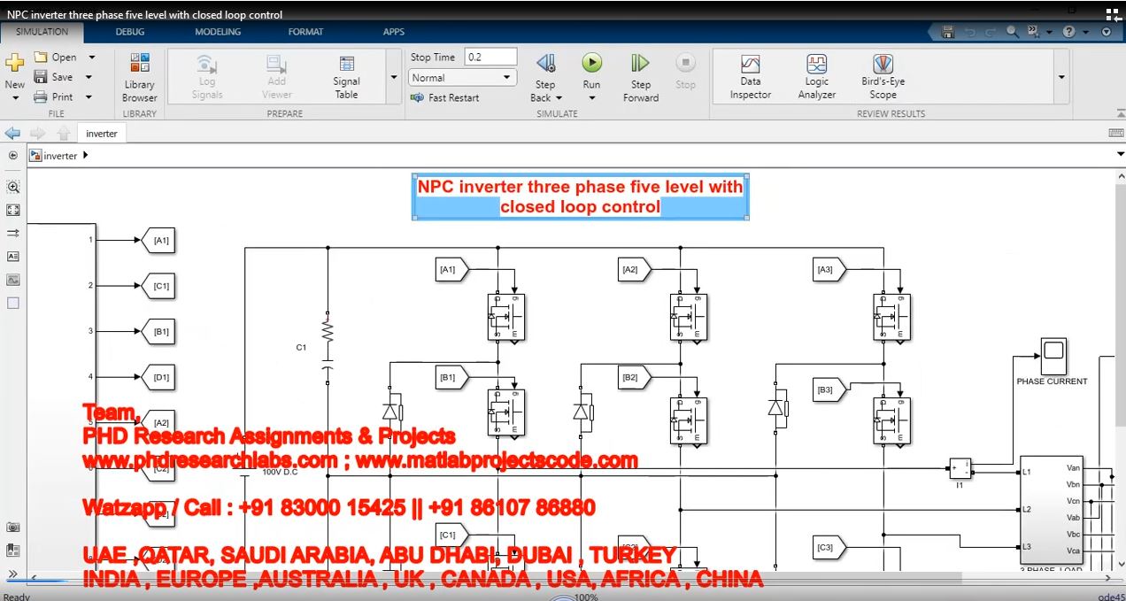 Npc Inverter Three Phase Five Level With Closed Loop Control project simulation thumbnail for Power Electronics Engineering