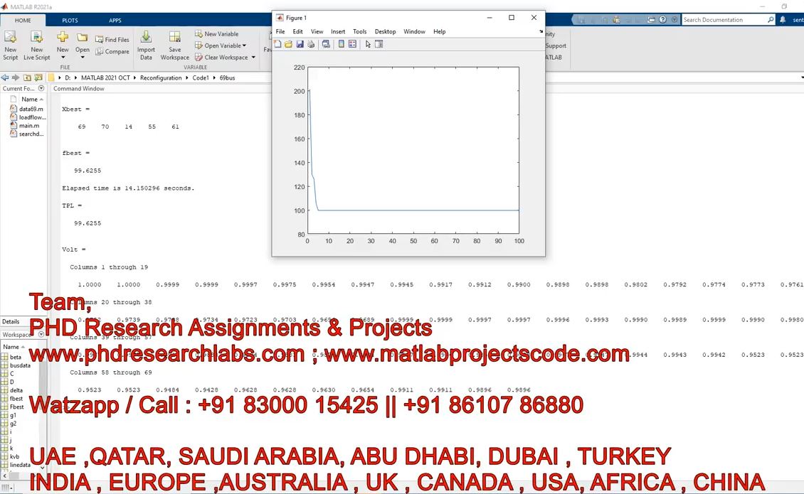 Network Reconfiguration Pso __ 33 Bus __ 16 Bus __ 69 Bus __ Network Reconfiguration __ Matlab project simulation thumbnail for Electrical Engineering