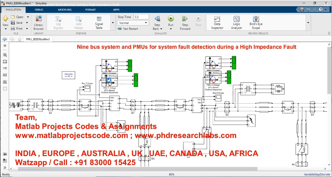 Nine Bus System And Pmus For System Fault Detection During A High Impedance Fault project simulation thumbnail for Signal Processing and AI Engineering